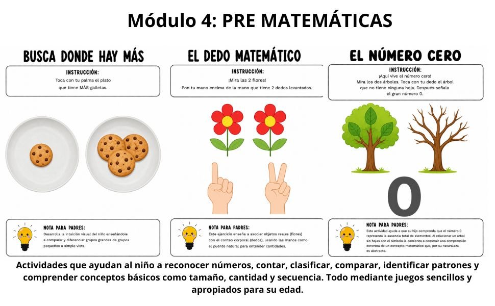 Prepara a tu hijo para el colegio: 200 actividades para desarrollar las habilidades clave que los niños de 3 a 5 años necesitan para iniciar el colegio con seguridad y confianza - Imagen 5